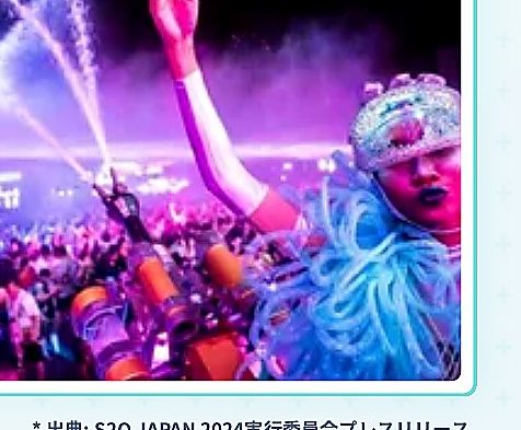 パフォーマンス（イメージ・仮）